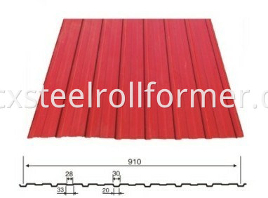 Seng dilapisi baja berwarna Roll Forming Machine